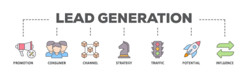 Lead generation banner web icon illustration concept with icon of promotion, consumer, channel, strategy, traffic, potential and influence icon live stroke and easy to edit 