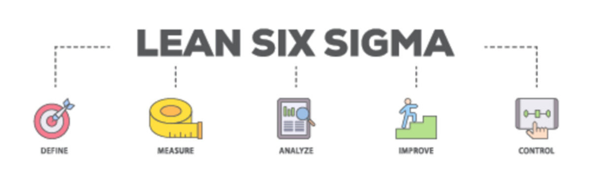 Lean six sigma banner web icon illustration concept with icon of define, measure, analyze, improve, and control icon live stroke and easy to edit 
