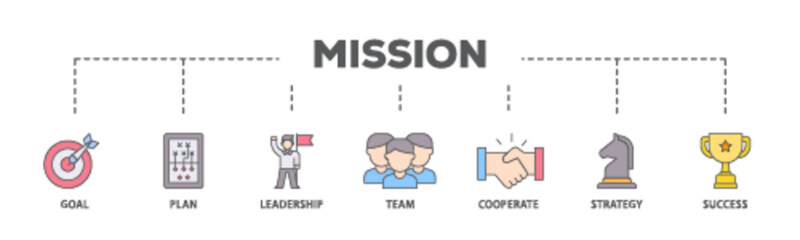 Mission banner web icon illustration concept with icon of goal, plan, leadership, team, cooperate, strategy and success icon live stroke and easy to edit 