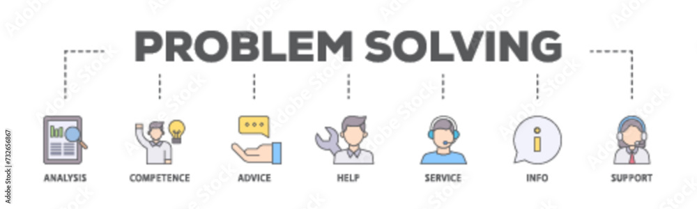 Aufkleber problem solving banner web icon illustration concept with icon of analysis, critical thinking, creat