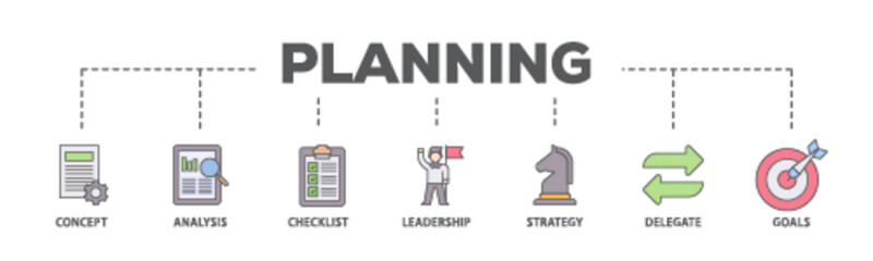 Planning banner web icon illustration concept with icon of concept, analysis, checklist, leadership, strategy, delegate and goals icon live stroke and easy to edit 