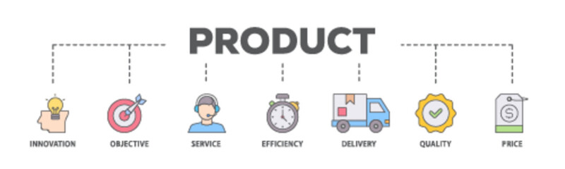 Product engineering banner web icon illustration concept with icon of design, innovation, planning, support, testing, development, management, deployment icon live stroke and easy to edit 