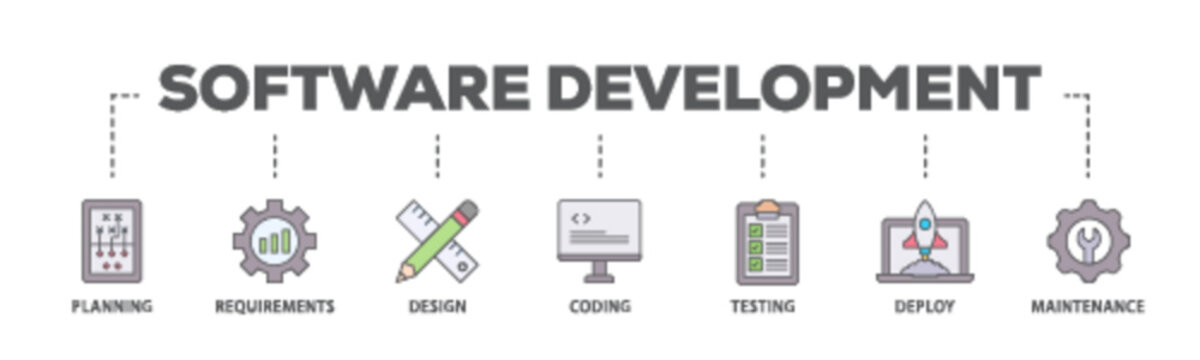 Software development banner web icon illustration concept with icon of planning, requirements, design, coding, testing, deploy and maintenance icon live stroke and easy to edit 