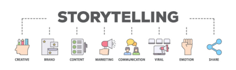 Storytelling banner web icon illustration concept with icon of creative, brand, content, marketing, communication, viral, emotion, and share icon live stroke and easy to edit 