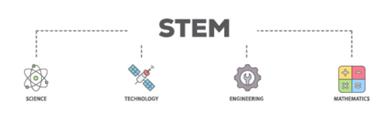 STEM banner web icon illustration concept with icon of flask, microscope, artificial intelligence, processor, machine, and calculator icon live stroke and easy to edit 