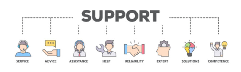 Support banner web icon illustration concept with icon of service, advice, assistance, help, reliability, expert, solutions and competence icon live stroke and easy to edit 
