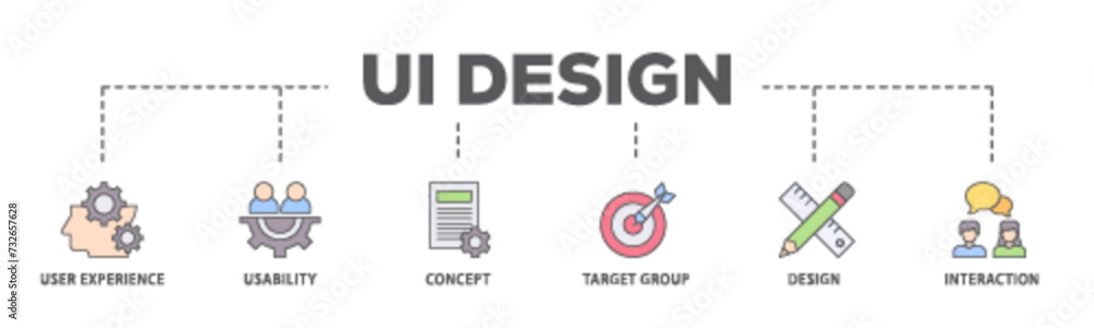 Poster user interface design banner web icon illustration concept with icon of target group, interaction, d