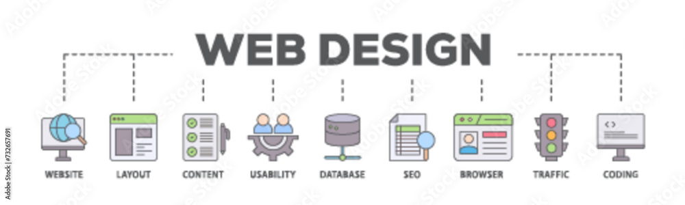 Poster web design banner web icon illustration concept with icon of coding, traffic, browser, usability, se