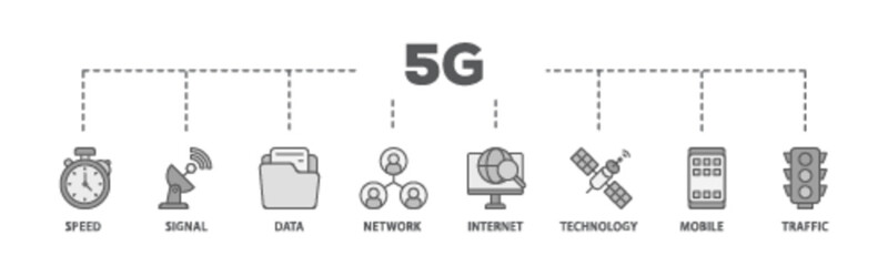 5G banner web icon illustration concept with icon of speed, signal, data, network, internet, technology, mobile and traffic icon live stroke and easy to edit 