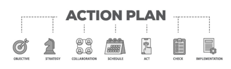 Action plan banner web icon illustration concept with icon of objective, strategy, collaboration, schedule, act, launch, check, and implementation icon live stroke and easy to edit 