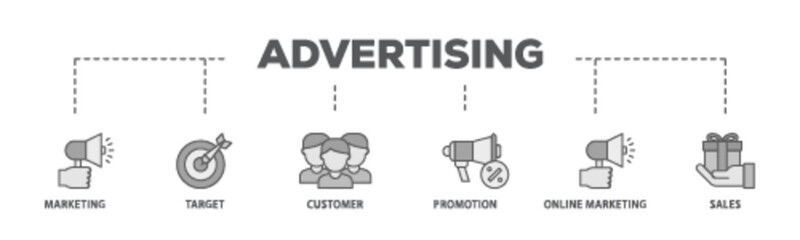 Advertising banner web icon illustration concept with icon of marketing, target, customer, promotion, online marketing, and sales icon live stroke and easy to edit 