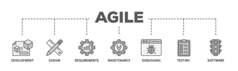 Agile banner web icon illustration concept with icon of development, design, requirements, maintenance, debugging, testing and software icon live stroke and easy to edit 