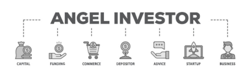Angel investor banner web icon illustration concept with icon of capital, funding, commerce, depositor, advice, startup and business icon live stroke and easy to edit 
