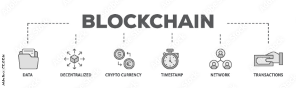 Aufkleber blockchain banner web icon illustration concept with icon of data, decentralized, crypto currency, t