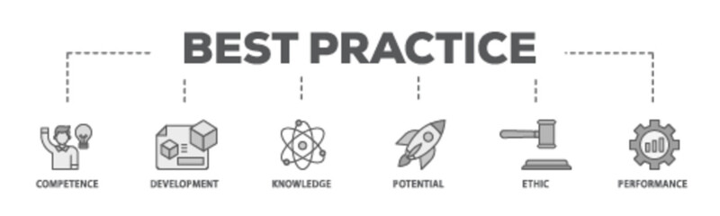 Best practice banner web icon illustration concept with icon of competence, development, knowledge, potential, ethic and performance icon live stroke and easy to edit 