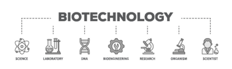 Biotechnology banner web icon illustration concept with icon of scientist, bioengineering, organism, research, dna, laboratory, science icon live stroke and easy to edit 