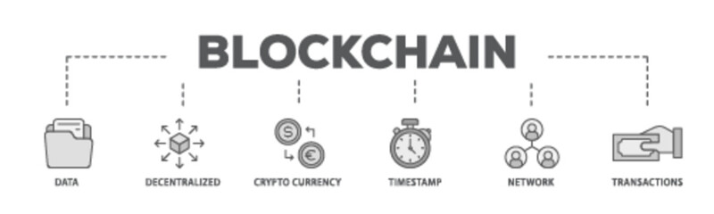Blockchain banner web icon illustration concept with icon of data, decentralized, crypto currency, timestamp, network and transactions icon live stroke and easy to edit 
