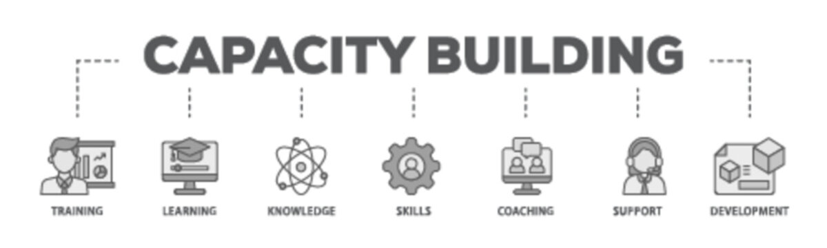 Capacity building banner web icon illustration concept with icon of training, learning, knowledge, skills, coaching, support, and development icon live stroke and easy to edit 
