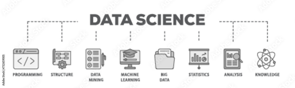 Poster data science banner web icon illustration concept with icon of data, classification, analyze, statis