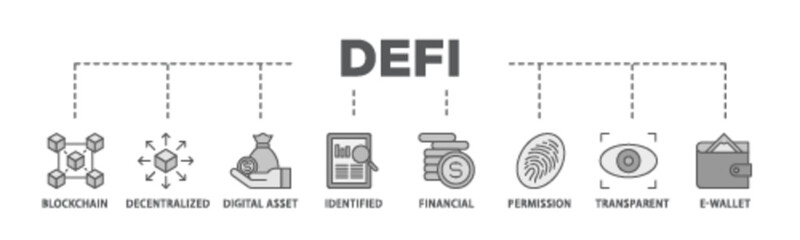 Defi banner web icon illustration concept with icon of blockchain, decentralized, digital assset, identified, financial, permission, transparent and e wallet icon live stroke and easy to edit 
