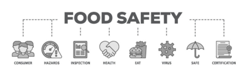 Food safety banner web icon illustration concept with icon of consumer, hazards, inspection, health, eat, virus, safe and certification icon live stroke and easy to edit 