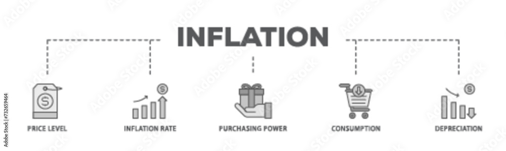 Poster inflation banner web icon illustration concept with icon of computer, data, programming, database, i