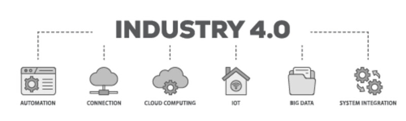 Industry 40 banner web icon illustration concept with icon of automation, connection, cloud computing, iot, big data, and system integration icon live stroke and easy to edit 