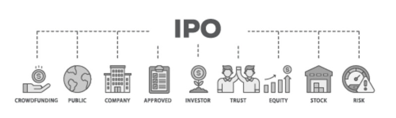 Ipo banner web icon illustration concept with icon of crowdfunding, public company, approved, investor, trust, equity, stock and risk icon live stroke and easy to edit 