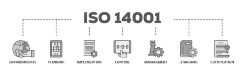 ISO 14001 banner web icon illustration concept with icon of analysis, standards, system management, communication, and haccp principles icon live stroke and easy to edit 
