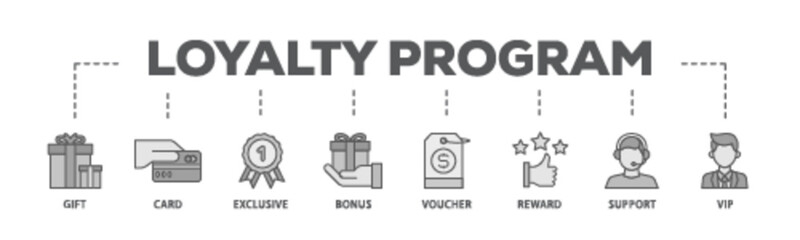 Loyalty program banner web icon illustration concept with icon of vip, support, bonus, reward, voucher, exclusive, card, gift icon live stroke and easy to edit 