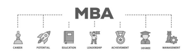 MBA banner web icon illustration concept with icon of career, potential, education, leadership, achievement, degree and management icon live stroke and easy to edit 