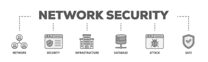 Network security banner web icon illustration concept with icon of network ,security, infrastructure, database, attack and safe icon live stroke and easy to edit 