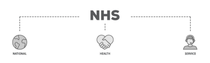 NHS banner web icon illustration concept with icon of globe, hospital, health insurance, ambulance, patient, and medical apps icon live stroke and easy to edit 