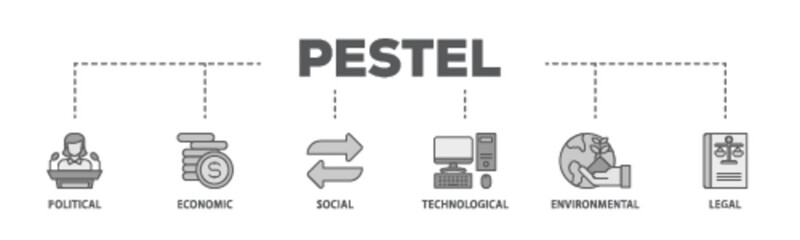 Pestel banner web icon illustration concept with icon of governance, finance, network, automation, ecology, law statement icon live stroke and easy to edit  - obrazy, fototapety, plakaty