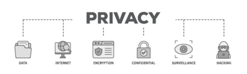 Privacy banner web icon illustration concept with icon of confidential, hacking, surveillance, encryption, internet, data icon live stroke and easy to edit 