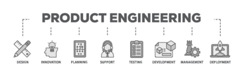 Product banner web icon illustration concept with icon of innovation, objective, service, efficiency, delivery, quality and price icon live stroke and easy to edit 