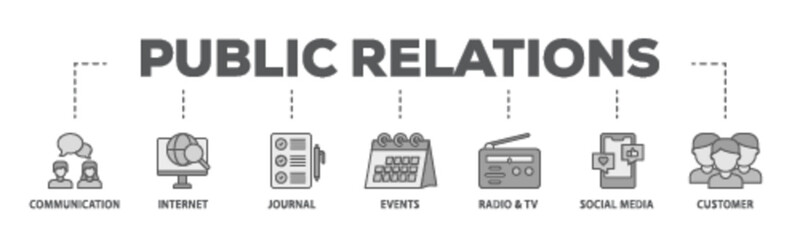 Public relations banner web icon illustration concept with icon of communication, internet, journal, events, radio, tv, social media, and customer icon live stroke and easy to edit 