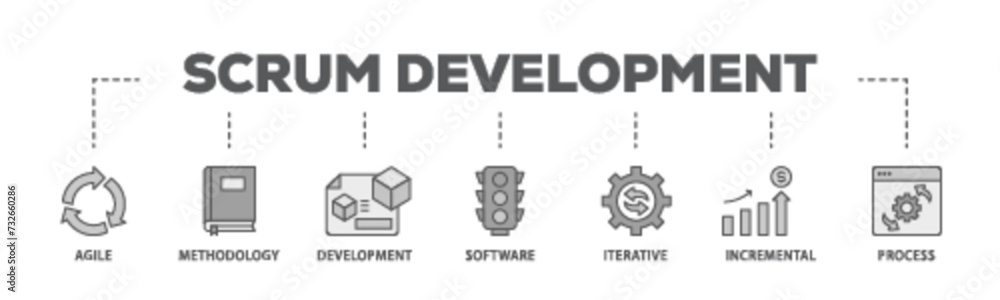 Poster scrum development banner web icon illustration concept with icon of agile, methodology, development,