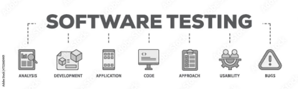 Poster software testing banner web icon illustration concept with icon of bugs, code, usability, approach, 