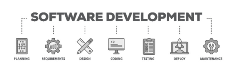 Software development banner web icon illustration concept with icon of planning, requirements, design, coding, testing, deploy and maintenance icon live stroke and easy to edit 