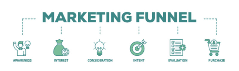 Marketing banner web icon illustration concept with icon of strategy, concept, communication, target group, online, print and business icon live stroke and easy to edit 