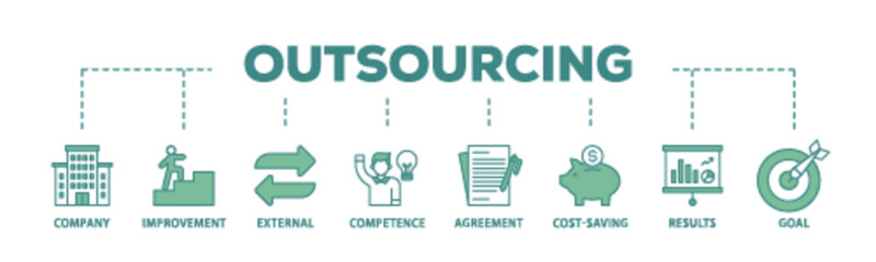 Outsourcing banner web icon illustration concept with icon of company, improvement, external, competence, agreement, cost saving, and recruitment icon live stroke and easy to edit 
