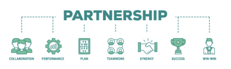 Partnership banner web icon illustration concept with icon of collaboration, performance, plan, teamwork, synergy, success and win win solution icon live stroke and easy to edit 