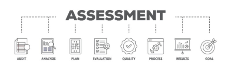 Assessment center banner web icon illustration concept with icon of audit, analysis, plan, evaluation, quality,process,results and goal  icon live stroke and easy to edit 