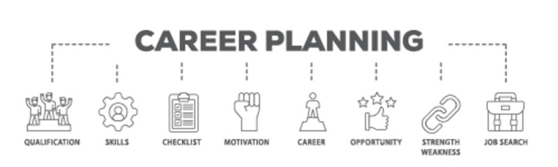 Career banner web icon illustration concept with icon of define goal, checklist, strengths weaknesses, motivation, qualification, support and success icon live stroke and easy to edit 