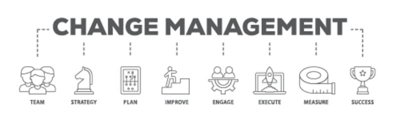 Change management banner web icon illustration concept with icon of team, strategy, plan, improve, engage, execute, measure, and success  icon live stroke and easy to edit 