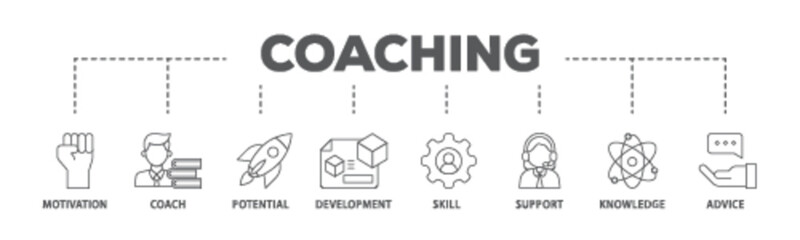 Coaching banner web icon illustration concept with icon of motivation, coach, potential, development, skill, support, knowledge, and advice icon live stroke and easy to edit 