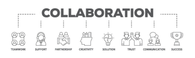 Collaboration banner web icon illustration concept with icon of teamwork, support, partnership, creativity, solution, trust, communication, success icon live stroke and easy to edit 