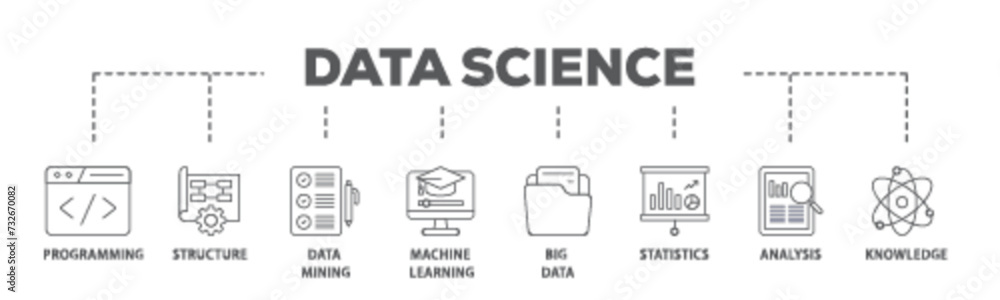 Aufkleber data science banner web icon illustration concept with icon of data, classification, analyze, statis