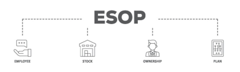 Esop banner web icon illustration concept with icon of management, bank, graph, fund, investment and statistics icon live stroke and easy to edit 